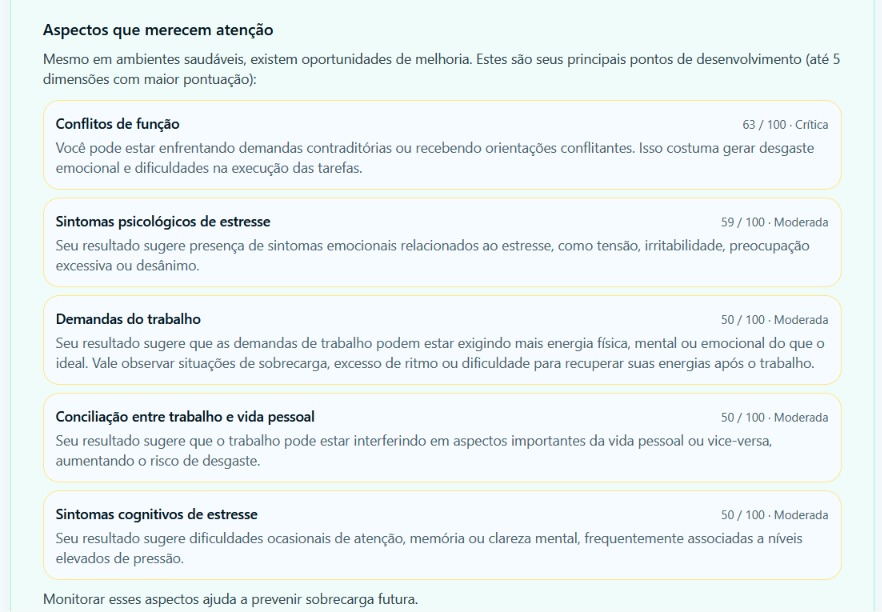 Exemplo de aspectos que merecem atenção